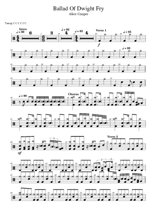 Score for Drums