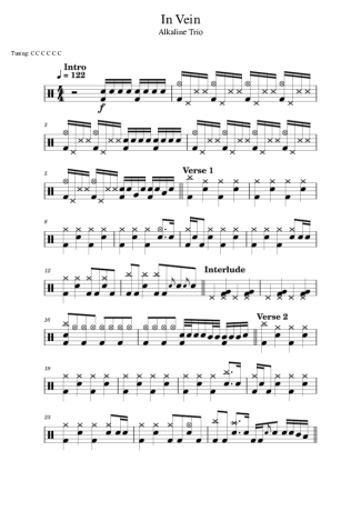 Score for Drums