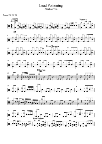 Score for Drums