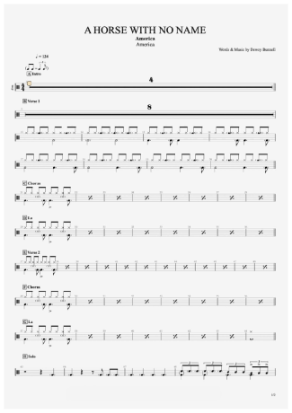 Score for Drums