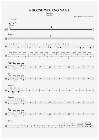 America  score for Drums