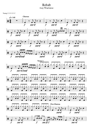 Score for Drums