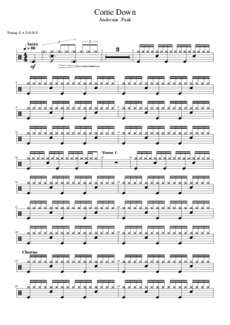 Score for Drums