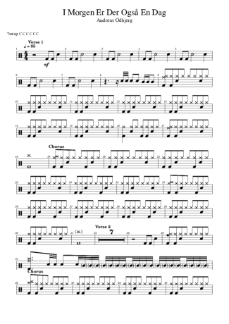 Score for Drums