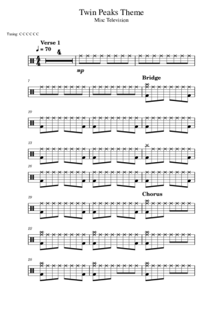Score for Drums