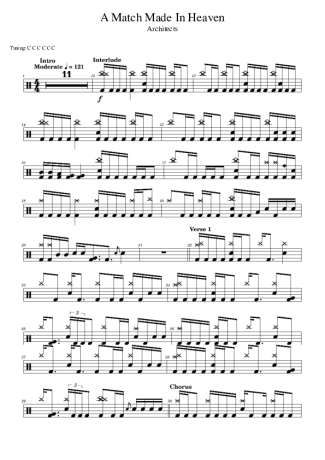 Score for Drums