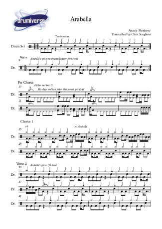 Arctic Monkeys Arabella score for Drums