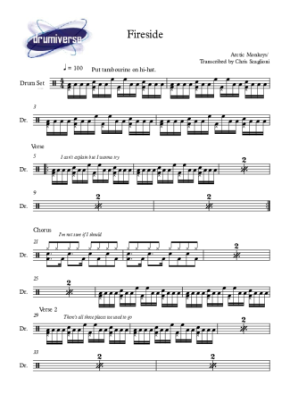 Arctic Monkeys Fireside score for Drums