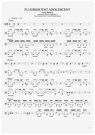 Arctic Monkeys Fluorescent Adolescent score for Drums