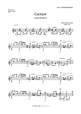 Attílio Bernardini Cacique (Tango Brasileiro) score for Acoustic Guitar