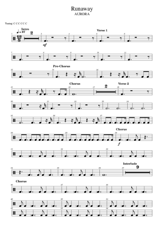 Score for Drums