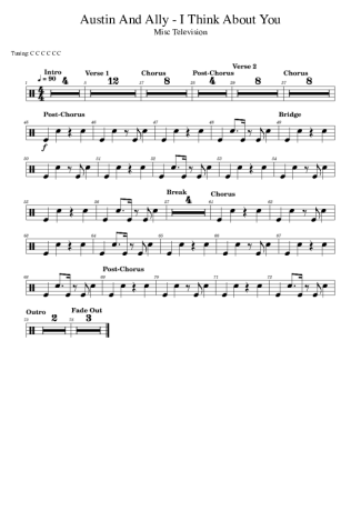 Score for Drums