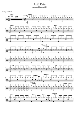 Avenged Sevenfold  score for Drums