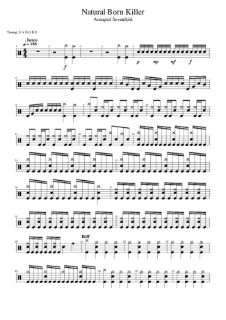 Score for Drums