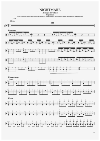 Avenged Sevenfold Nightmare score for Drums