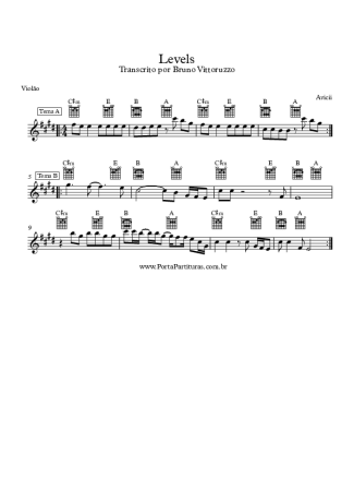 Score for Acoustic Guitar
