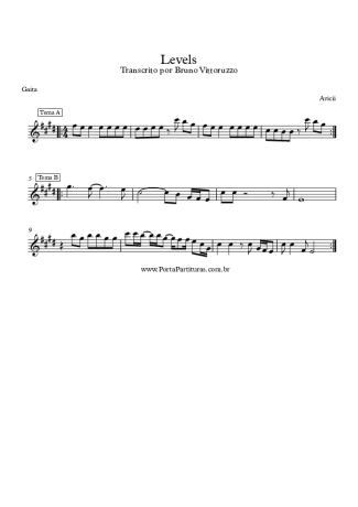 Avicii Levels score for Harmonica