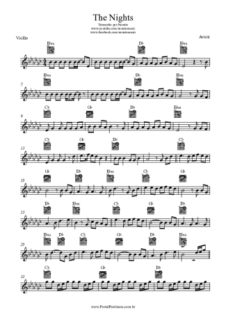 Score for Acoustic Guitar