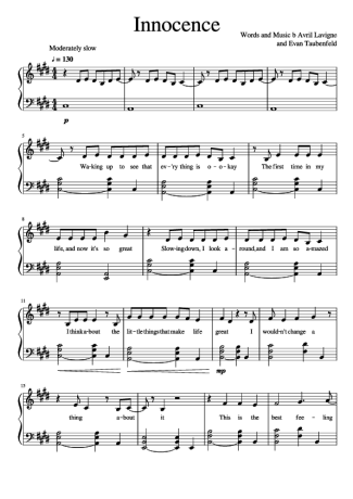 Avril Lavigne  score for Piano