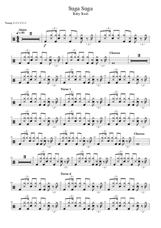 Score for Drums