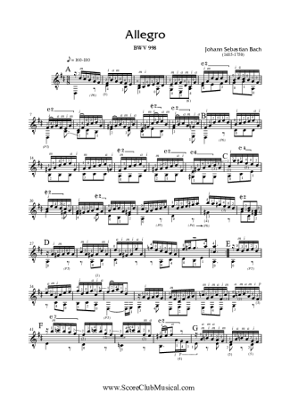 Bach Allegro BWV 998 score for Acoustic Guitar