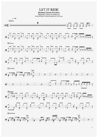 Bachman Turner Overdrive Let It Ride score for Drums