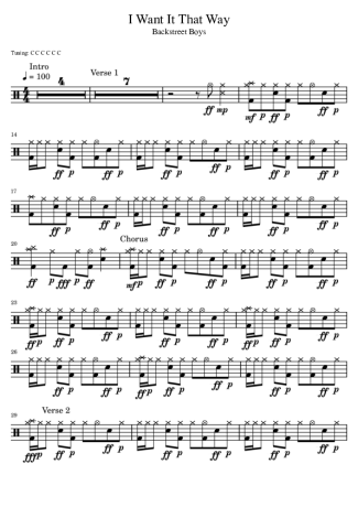 Backstreet Boys I Want It That Way score for Drums
