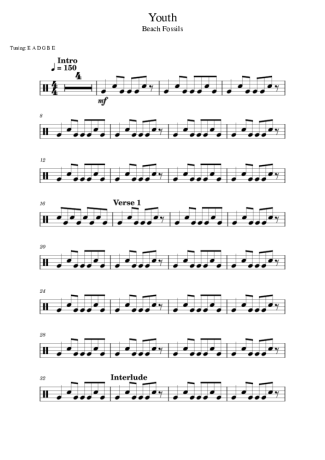 Score for Drums