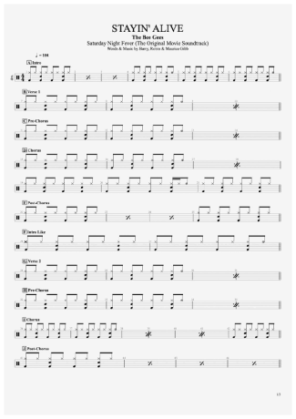 Bee Gees Stayin´ Alive score for Drums