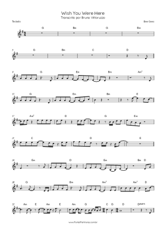 Score for Keyboard