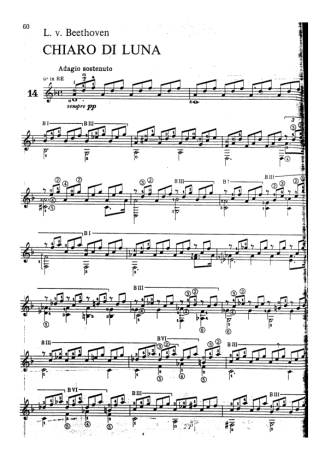 Beethoven Moonlight Sonata (2nd Movement) score for Acoustic Guitar