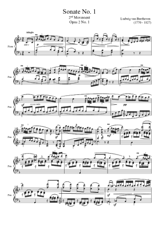 Beethoven Sonata No 1 2nd Movement score for Piano