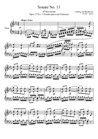 Beethoven Sonata No 13 4th Movement score for Piano