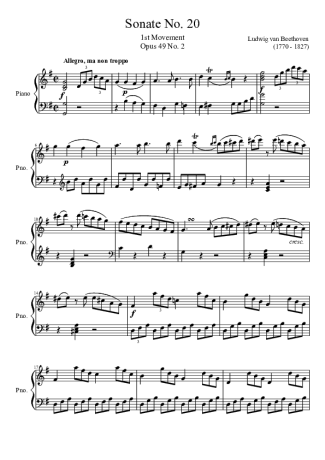 Beethoven Sonata No 19 3rd Movement score for Piano