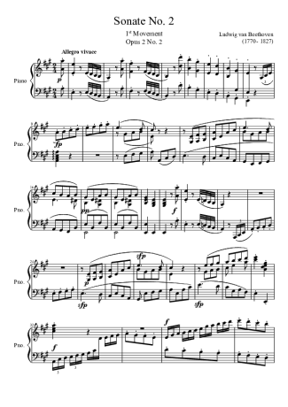 Beethoven Sonata No 2 1st Movement score for Piano