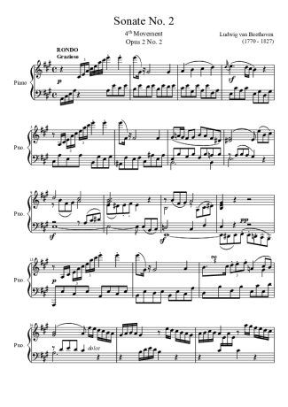 Beethoven Sonata No 2 4th Movement score for Piano