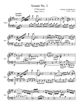 Beethoven  score for Piano