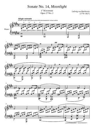 Beethoven  score for Piano