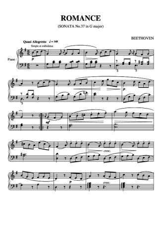 Beethoven  score for Piano