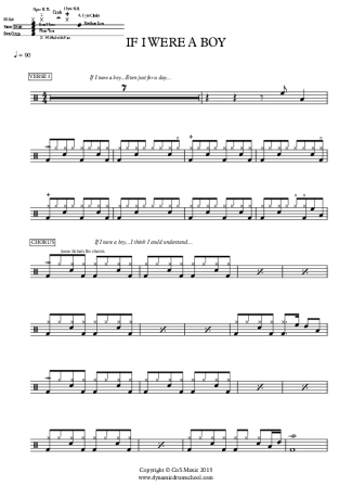 Beyoncé Halo score for Drums