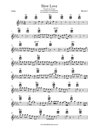 Beyoncé Slow Love score for Acoustic Guitar