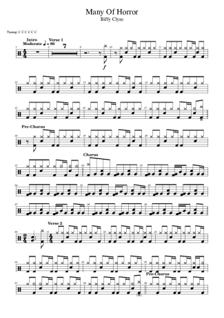 Biffy Clyro  score for Drums