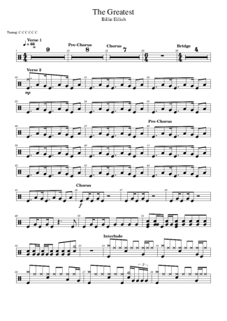 Billie Eilish  score for Drums