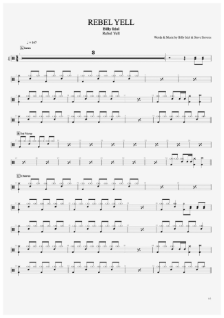 Billy Idol Rebel Yell score for Drums