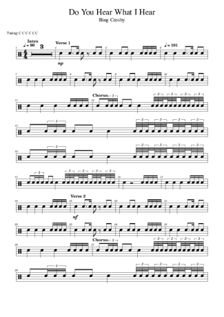 Score for Drums