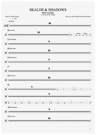 Blind Guardian Skalds And Shadows score for Drums