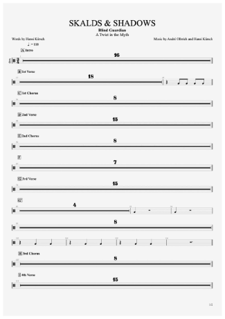 Blind Guardian Skalds And Shadows score for Drums