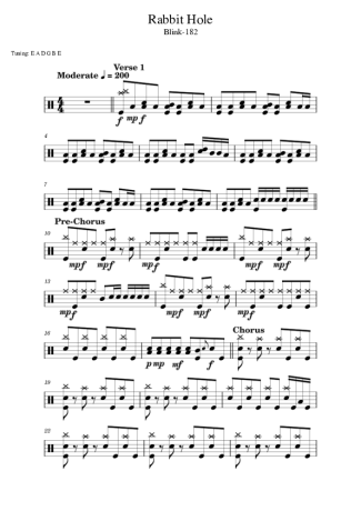 Score for Drums
