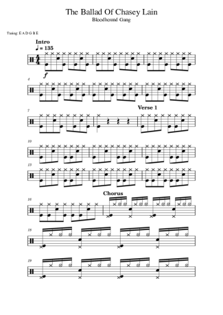 Bloodhound Gang The Ballad Of Chasey Lain score for Drums