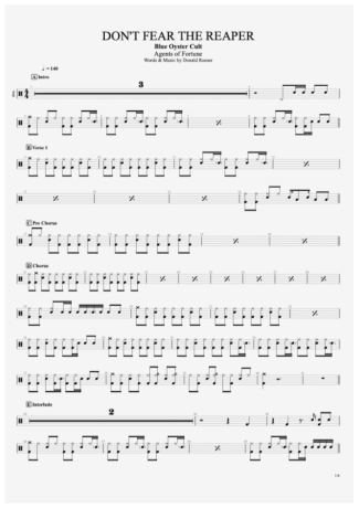 Blue Oyster Cult Don´t Fear The Reaper score for Drums